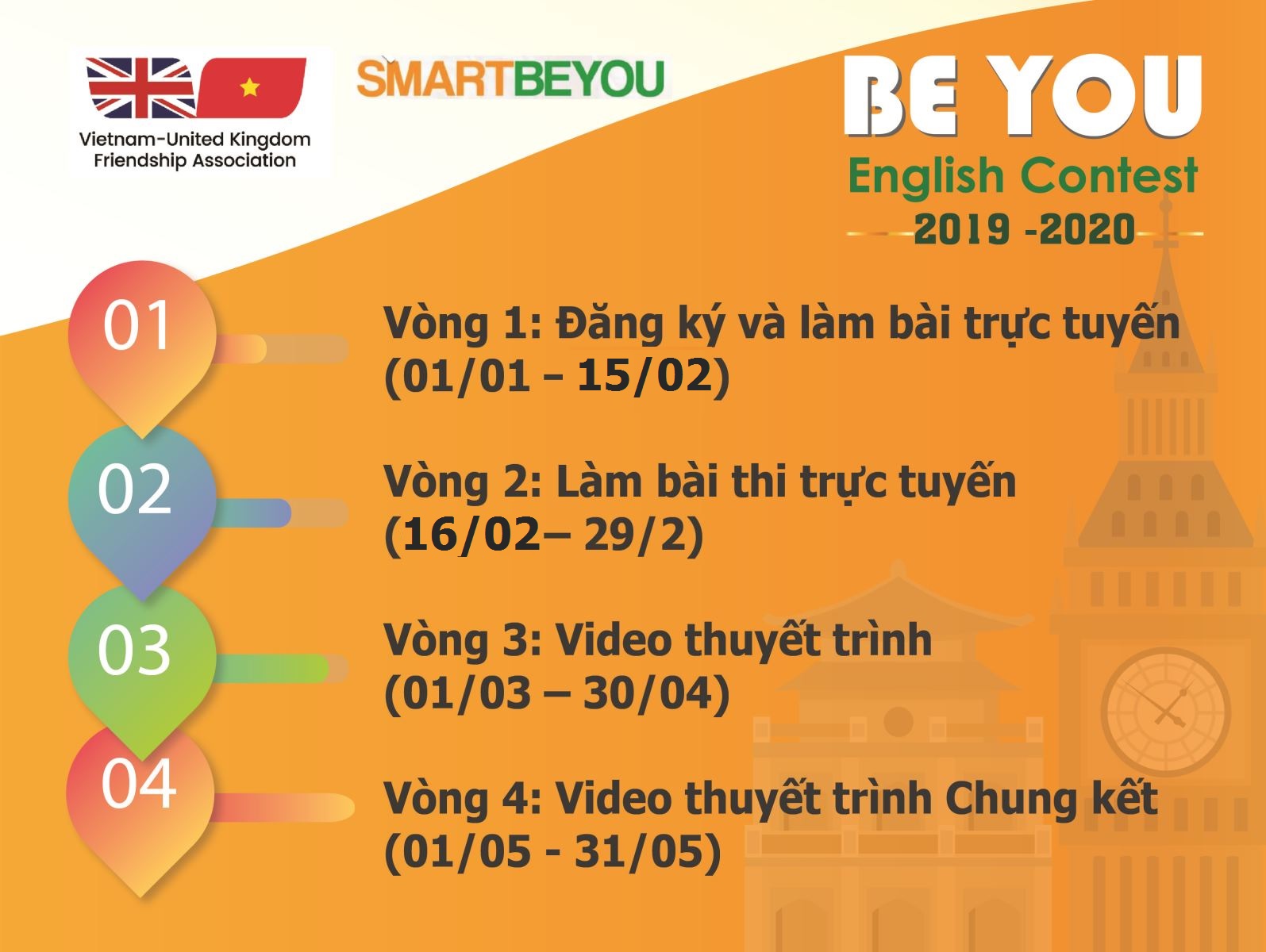 Vòng 1 Cuộc thi tiếng Anh toàn quốc BeYOU English Contest chính thức bắt đầu