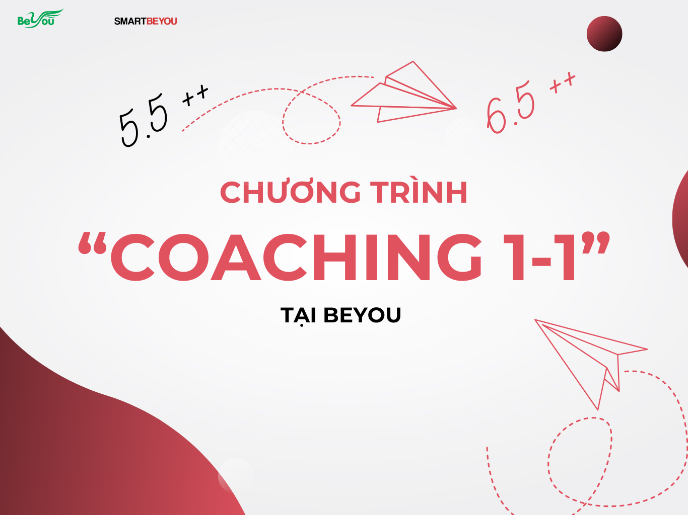 [Giải đáp cùng Beyou] #2 Chương trình Coaching 1-1 chỉ có tại Beyou là gì?